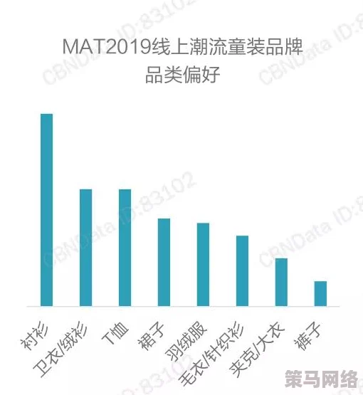 国产精品亚洲色图：最新潮流趋势与消费者偏好分析，揭示市场潜力与未来发展方向