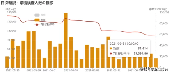 日本xxx：东京奥运会后经济复苏缓慢，专家分析未来发展趋势与挑战