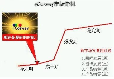 AAAA级毛皮是正规还是仿？深入分析其品质标准与市场现状，帮助消费者辨别真伪