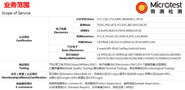 红桃.cv：全新功能上线，助力用户更便捷地管理个人简历与职业发展规划