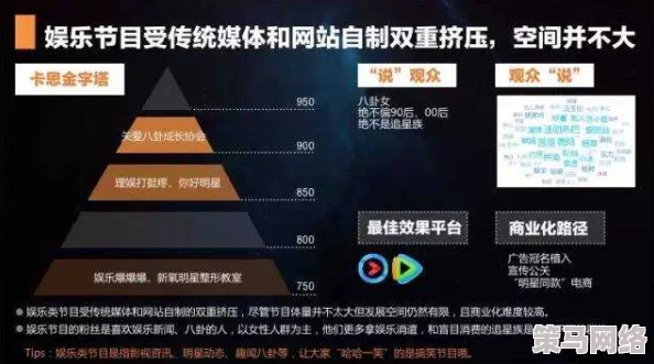 国产伦理播放一区二区：最新动态揭示了行业发展趋势与观众需求的变化，值得关注！