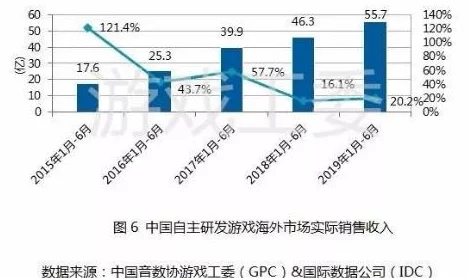 欧美国产日韩精品：最新动态与趋势分析，探讨各国影视作品的风格演变与市场反响