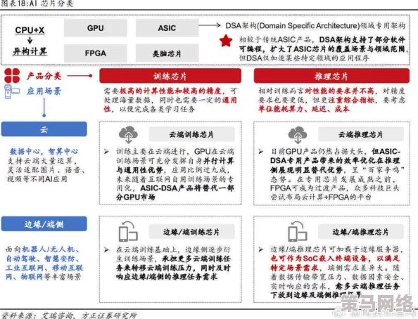 真人视频一级毛片：最新动态揭示行业发展趋势与用户需求变化，带你了解未来的市场走向与技术创新