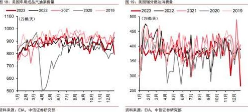 xx18-19xxxxhd：全球经济复苏加速，专家预测未来市场趋势与投资机会