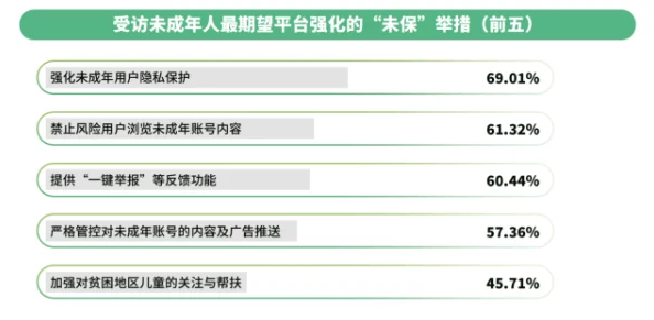 fuqerHDXXXⅩmm：新兴成人内容平台引发社会热议，用户隐私与安全问题亟待解决