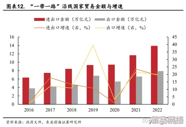 国产亚洲欧洲：新动态揭示了中国制造在国际市场的崛起与挑战，推动全球经济格局的深刻变化