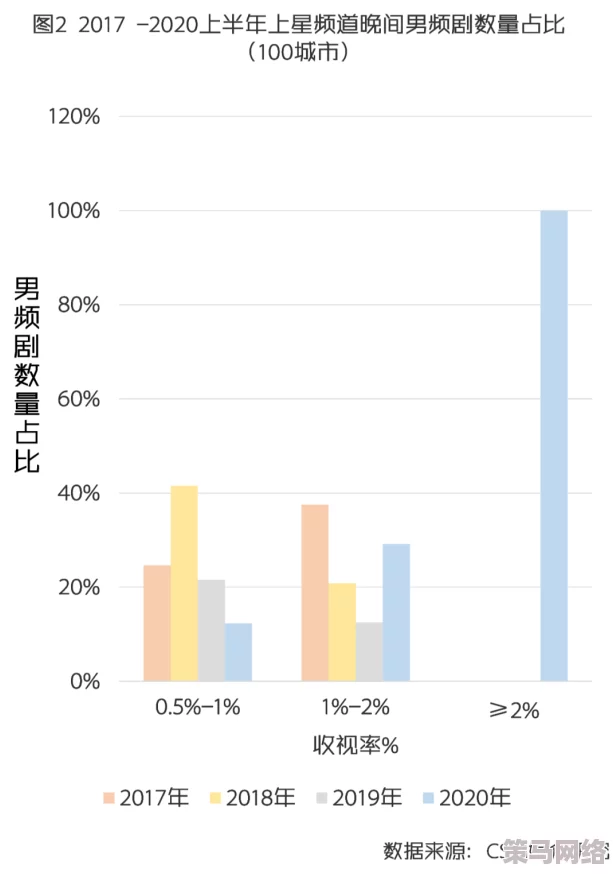 一女n男高h：当代年轻人对多元关系的探索与挑战，如何看待情感与性的新趋势？