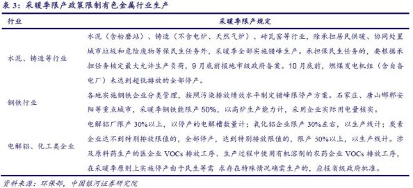 -黄-色-片播放：最新动态揭示行业发展趋势与观众偏好变化，影响未来影视市场格局