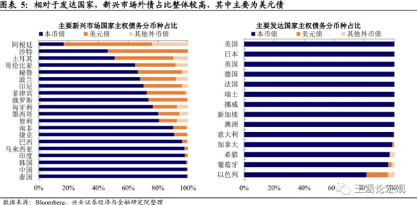 18无遮挡：最新动态揭示了这一现象背后的深层原因与影响，值得关注的趋势和变化逐渐浮出水面