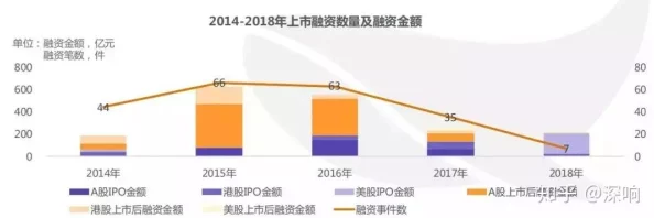 中国高清69 HD更：深入分析其对影视产业的影响与未来发展趋势