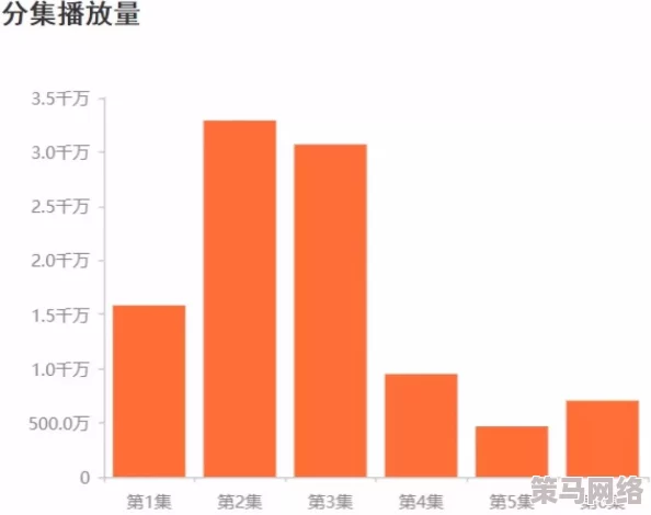 国产精品一卡二卡三卡引发全球热议，用户数量猛增至千万，背后竟隐藏着这样惊人的秘密！