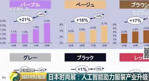 pronjapan：日本最新科技创新引领全球潮流，推动可持续发展与绿色经济的未来