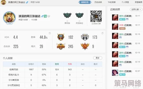 给LOL新手及铂金钻石段位玩家的上分攻略：坚持精通用一个英雄稳定提升胜率