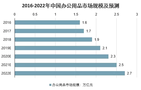 《进击的巨人》深度解析：五大核心装备的功能与战略意义详解