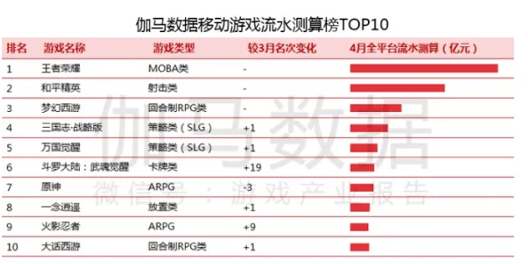 今夜很长想把你做进我的梦里，惊人研究表明梦境中的人与现实生活关系密切，影响心理健康！