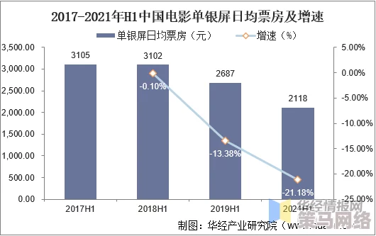 国产高清黄片的市场现状与发展趋势分析：从用户需求到产业链构建的全面探讨