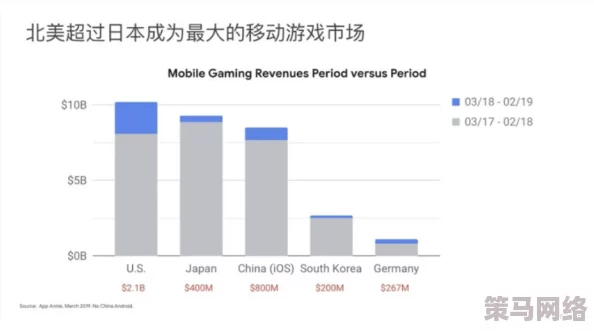 黄色网址：全球用户激增，色情产业如何在数字时代逆势而上？