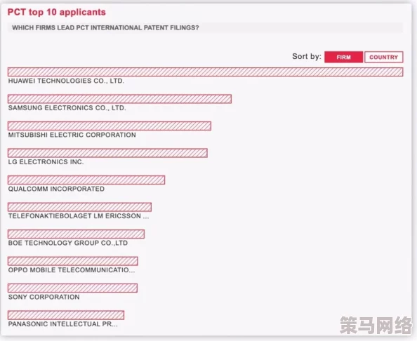 gayxxxxgay国产：最新动态揭示了这一领域的多样性与发展趋势，吸引了越来越多的关注与讨论