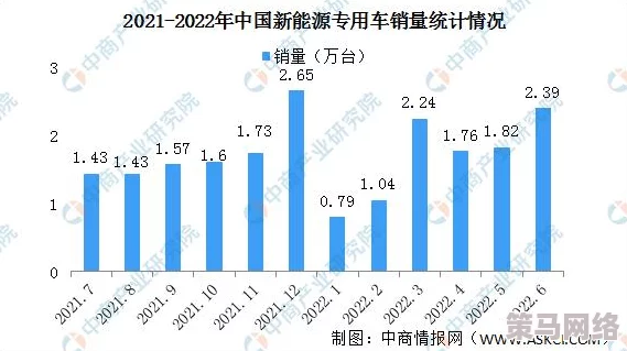 成品78w79热销引发市场狂潮，消费者争相抢购，销量突破历史新高！