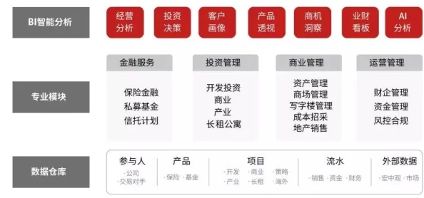 超级经纪人才艺搭配策略：解锁多元化技能，打造全能型艺人发展蓝图