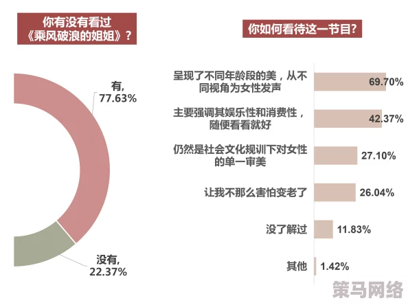 一级爱一级做a性视频：近期网络热议的成人内容监管政策引发广泛讨论，影响行业未来发展方向