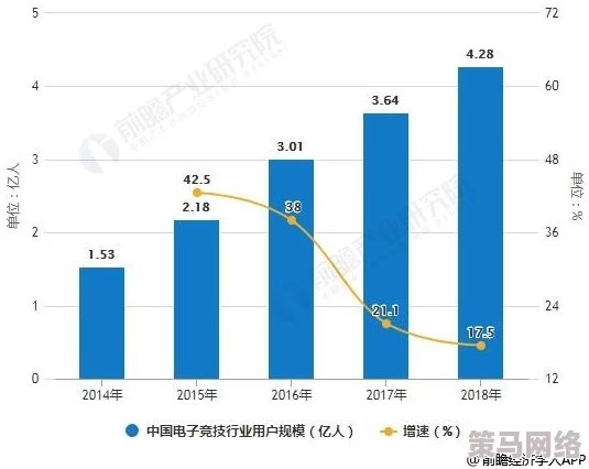 成年人AV：新兴市场与技术发展如何重塑成人娱乐行业的未来趋势与挑战