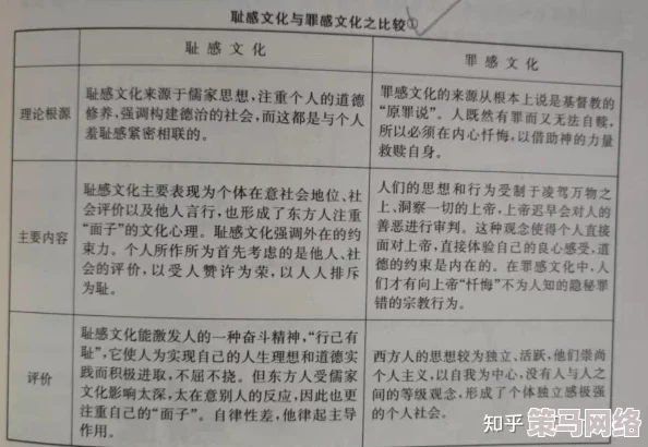 国产亚洲自愉自愉：新动态揭示了这一现象背后的文化影响与社会反响，值得深入探讨与思考