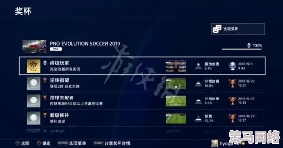 FIFA2024巴西世界杯：深入探索成就系统，解锁丰厚奖励与荣耀瞬间