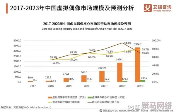 精品偷拍模特露出丝袜在线：最新动态与行业发展趋势分析，探讨模特拍摄的艺术性与市场需求变化