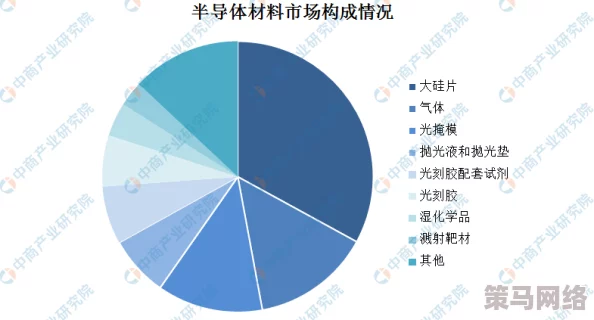 国产福利三区指的是中国本土的成人内容分区之一